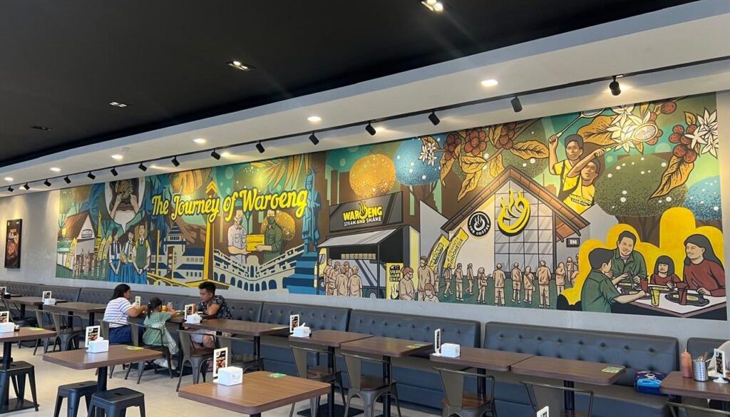 jasa mural philoartstudio